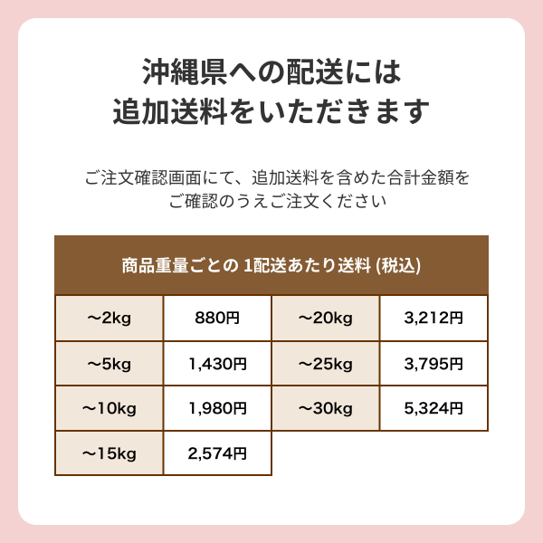 玄米30kg】新潟長岡産 コシヒカリ｜令和7年産 | JAえちご中越公式