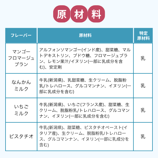 至福のジェラート・セレクションの商品画像 17