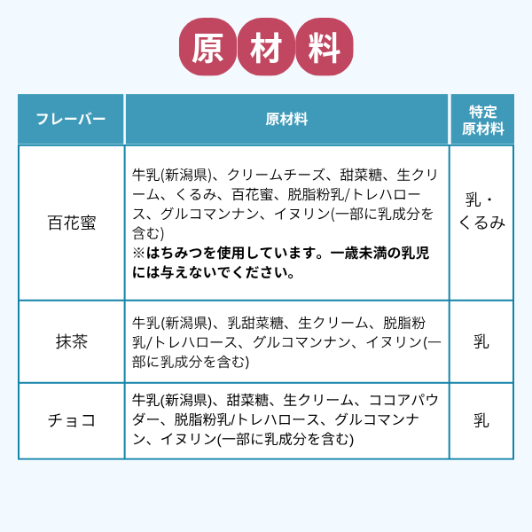 至福のジェラート・セレクションの商品画像 18