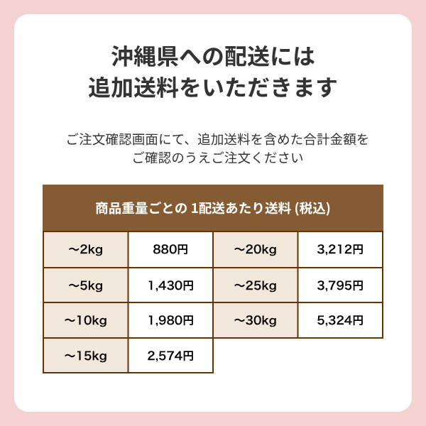梨・新高（にいたか）　特秀品【糖鮮確実】　☆糖度＆鮮度が確実な最上位品☆彡の商品画像 13