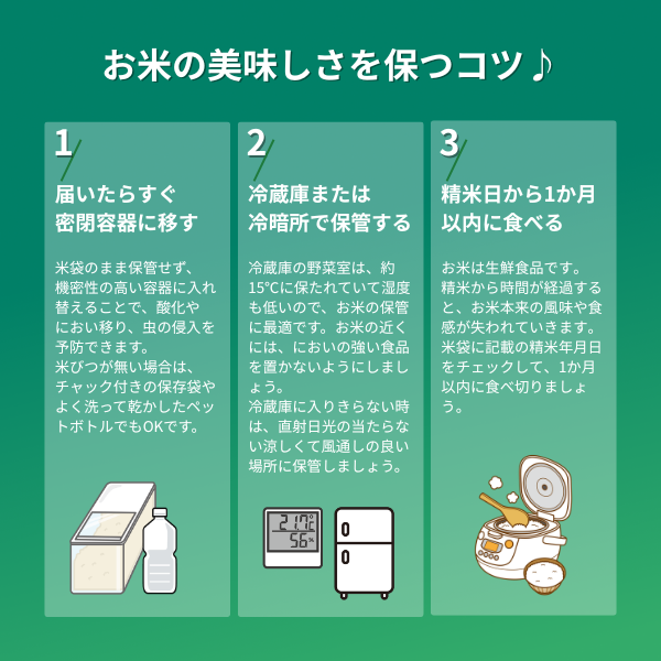 【新潟県柏崎産】葉月みのり　玄米　30㎏の商品画像 7